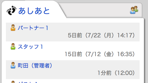 プロジェクト管理にだってあしあとはある