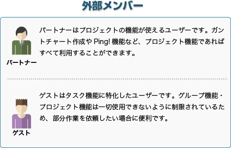 外部メンバー