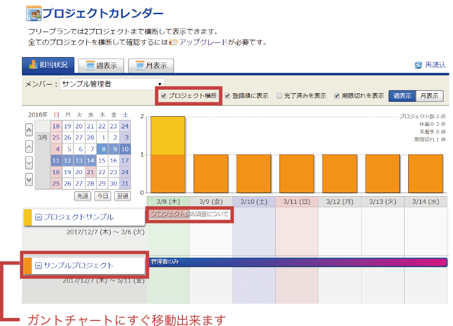 プロジェクト マニュアル ブラビオ Brabio