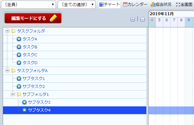 タスクを纏めるの図（フォルダなどにまとめてある図）